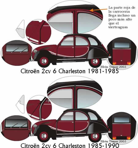 El 2cv Charleston